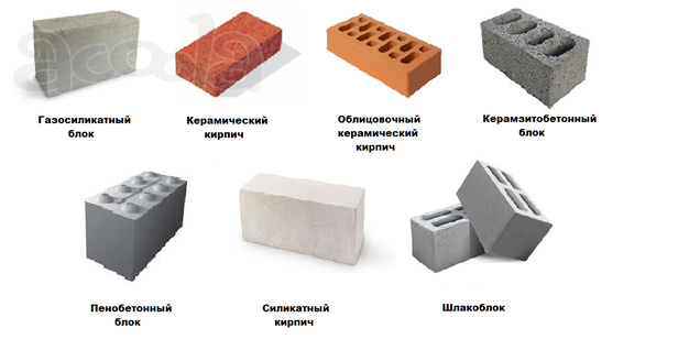 Продажа стеновых блоков (пеноблок, газосиликат, керамзито-бетон, арболит и многое другое) ВЫГОДНО! Доставка